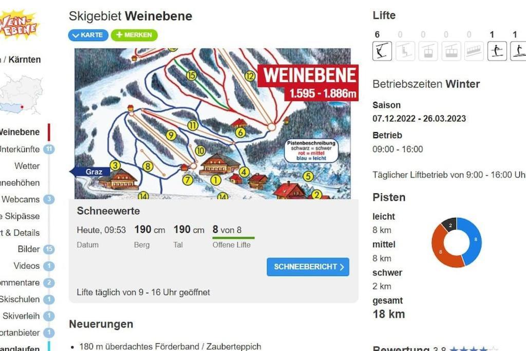 Chalet-Suedsteiermark - Traumhafte Aussicht, Infinity Pool, Privatsphaere, Klima Und De-Luxe Ausstattung Schwanberg 외부 사진